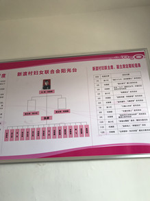 新渡村轮值主席制度_副本.jpg