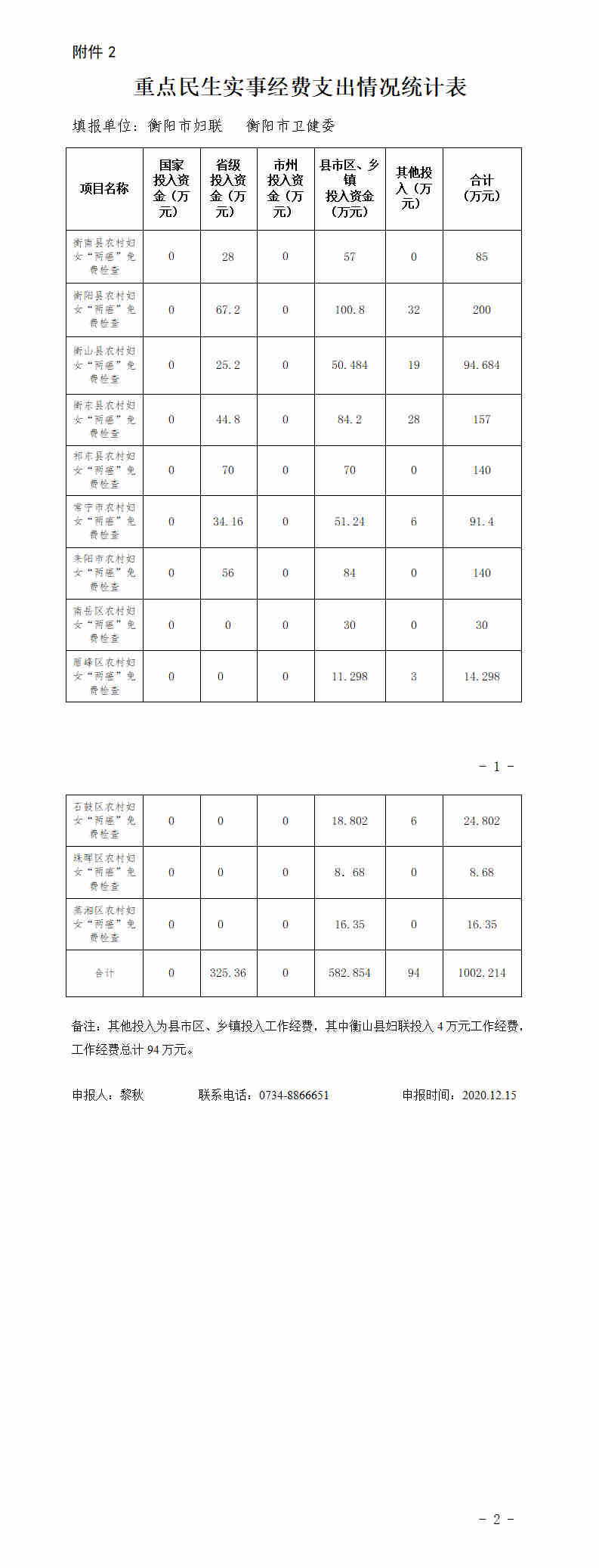 附件22020.jpg